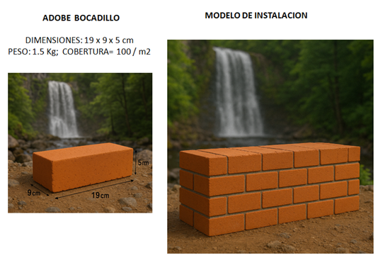 Diseños modernos en tejas de barro
