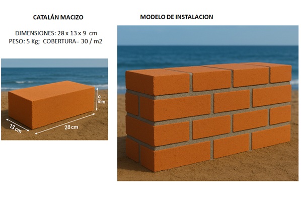 Almacenamiento de tejas listas para entrega